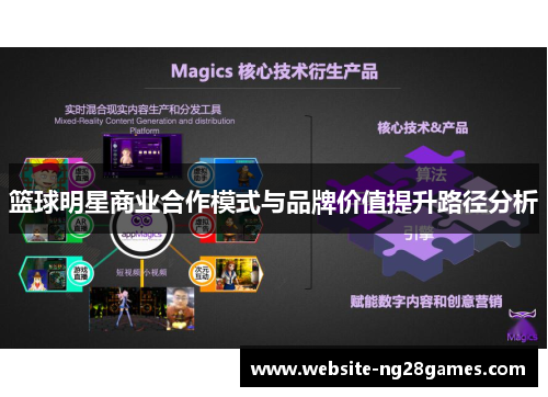 篮球明星商业合作模式与品牌价值提升路径分析