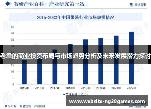 老詹的商业投资布局与市场趋势分析及未来发展潜力探讨