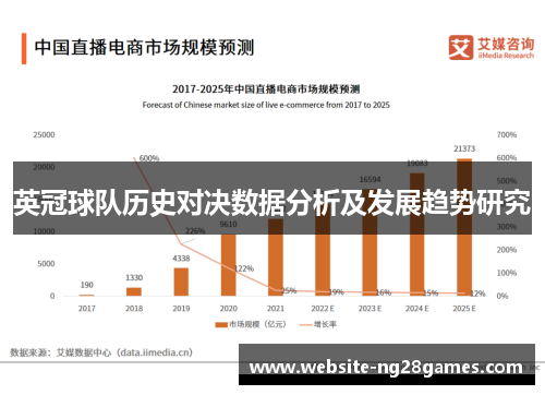 英冠球队历史对决数据分析及发展趋势研究