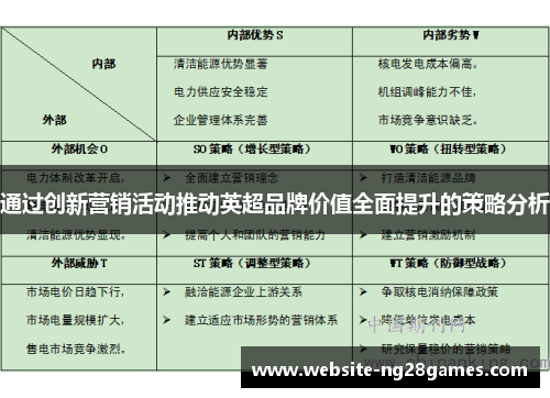 通过创新营销活动推动英超品牌价值全面提升的策略分析