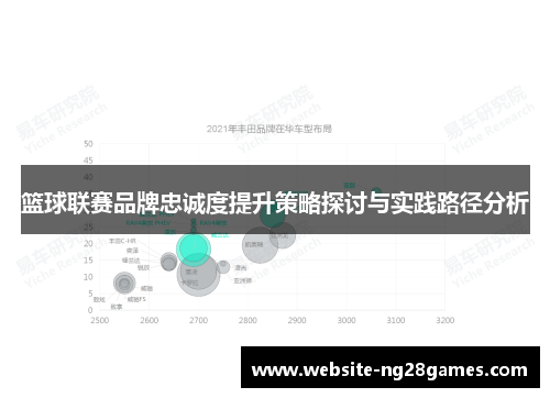 篮球联赛品牌忠诚度提升策略探讨与实践路径分析