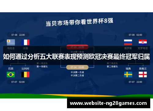 如何通过分析五大联赛表现预测欧冠决赛最终冠军归属