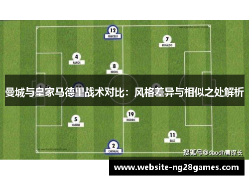 曼城与皇家马德里战术对比：风格差异与相似之处解析