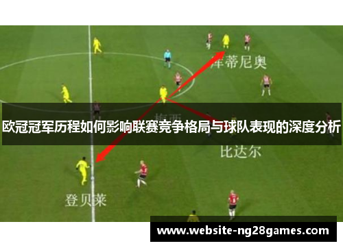 欧冠冠军历程如何影响联赛竞争格局与球队表现的深度分析