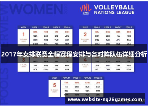 2017年女排联赛全程赛程安排与各对阵队伍详细分析
