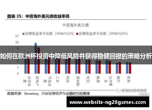 如何在欧洲杯投资中降低风险并获得稳健回报的策略分析