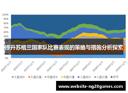提升苏格兰国家队比赛表现的策略与措施分析探索