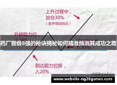 药厂晋级8强的秘诀揭秘如何精准预测其成功之路
