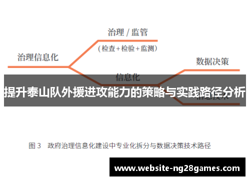 提升泰山队外援进攻能力的策略与实践路径分析