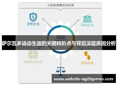 萨尔瓦多运动生涯的关键转折点与背后深层原因分析
