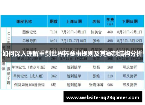 如何深入理解重剑世界杯赛事规则及其赛制结构分析