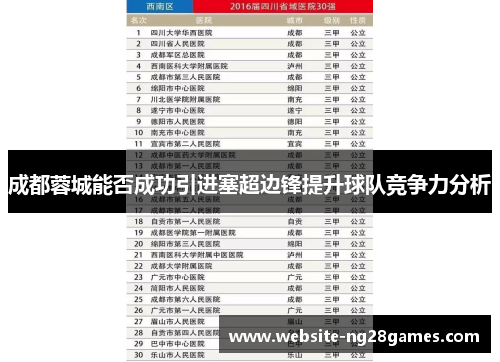 成都蓉城能否成功引进塞超边锋提升球队竞争力分析