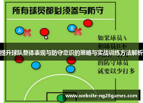 提升球队整体表现与防守意识的策略与实战训练方法解析
