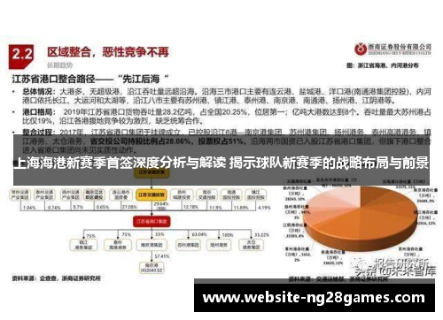 上海海港新赛季首签深度分析与解读 揭示球队新赛季的战略布局与前景