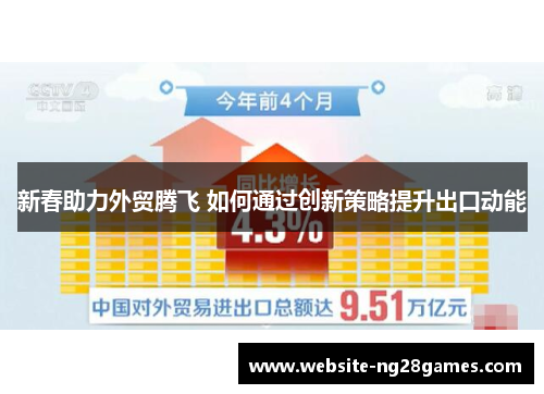 新春助力外贸腾飞 如何通过创新策略提升出口动能
