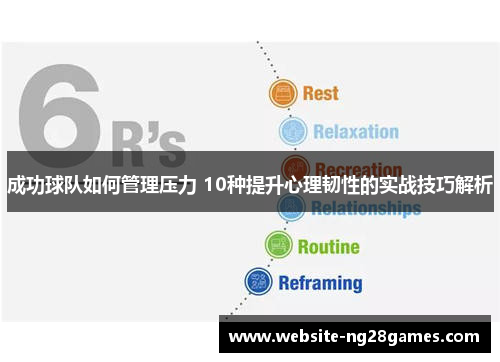 成功球队如何管理压力 10种提升心理韧性的实战技巧解析