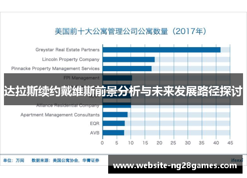 达拉斯续约戴维斯前景分析与未来发展路径探讨