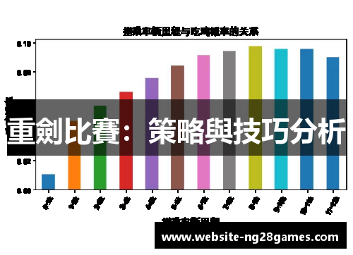 重劍比賽：策略與技巧分析