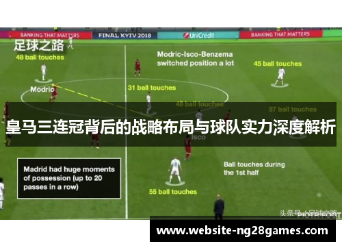 皇马三连冠背后的战略布局与球队实力深度解析