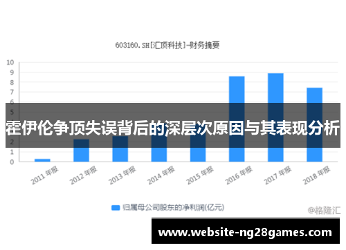 霍伊伦争顶失误背后的深层次原因与其表现分析