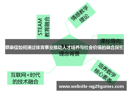 蔡崇信如何通过体育事业推动人才培养与社会价值的融合探索