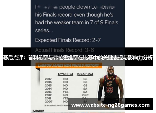 赛后点评：普利希奇与弗拉霍维奇在比赛中的关键表现与影响力分析