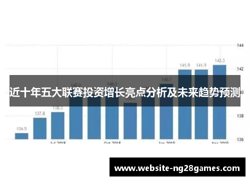 近十年五大联赛投资增长亮点分析及未来趋势预测