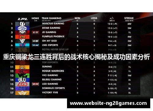 重庆铜梁龙三连胜背后的战术核心揭秘及成功因素分析