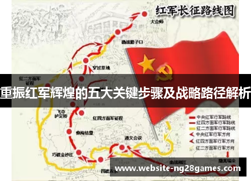 重振红军辉煌的五大关键步骤及战略路径解析