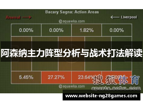 阿森纳主力阵型分析与战术打法解读 阿森纳主力阵型分析与战术打法解读