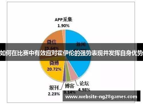 如何在比赛中有效应对霍伊伦的强势表现并发挥自身优势