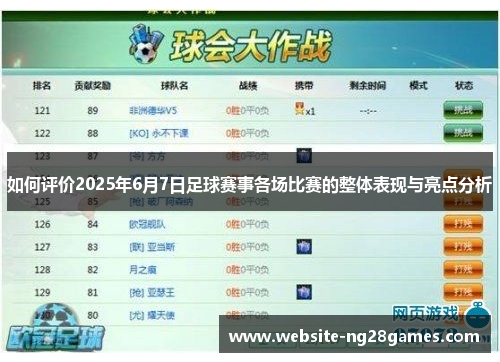 如何评价2025年6月7日足球赛事各场比赛的整体表现与亮点分析