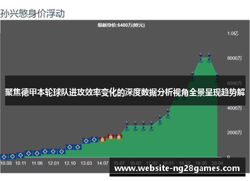 聚焦德甲本轮球队进攻效率变化的深度数据分析视角全景呈现趋势解